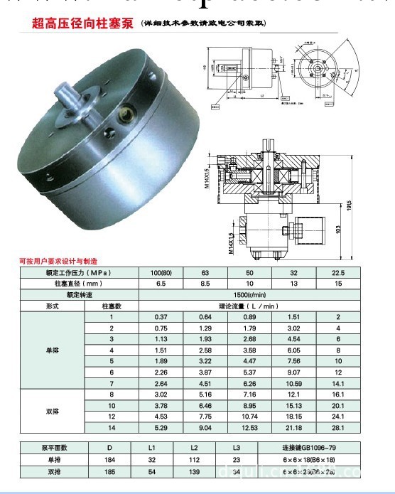 供應徑向柱塞泵 高品質 值得信賴工廠,批發,進口,代購