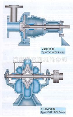 供應 電動油泵 高壓油泵 冷熱油泵工廠,批發,進口,代購