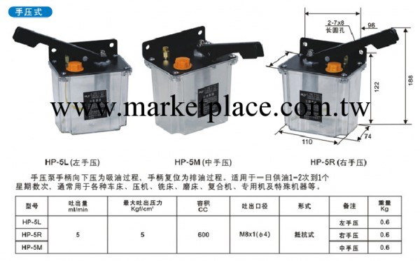 手動潤滑泵，潤滑泵，磨床潤滑泵工廠,批發,進口,代購