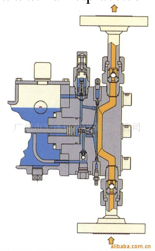 供應日機裝MX系列三明治式隔膜型定量泵批發・進口・工廠・代買・代購
