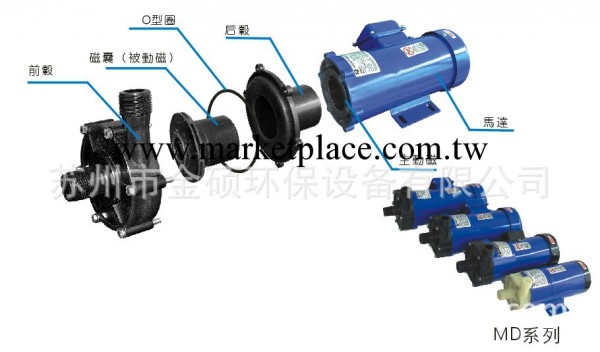 蘇州金碩廠傢直銷耐酸堿磁力泵 化工泵 2年超長保修13913560032工廠,批發,進口,代購