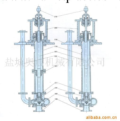 供應FY型耐腐蝕液下泵批發・進口・工廠・代買・代購