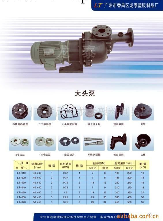 供應大頭泵及配件工廠,批發,進口,代購