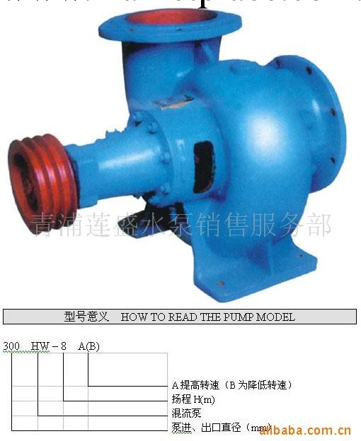 供應200HW-8混流泵工廠,批發,進口,代購