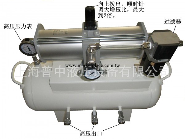 氣體增壓泵、空氣增壓泵、進口空氣增壓泵工廠,批發,進口,代購