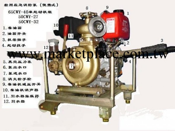 CCS消防泵 柴油機消防泵 CCS船用柴油機消防泵 應急消防泵工廠,批發,進口,代購