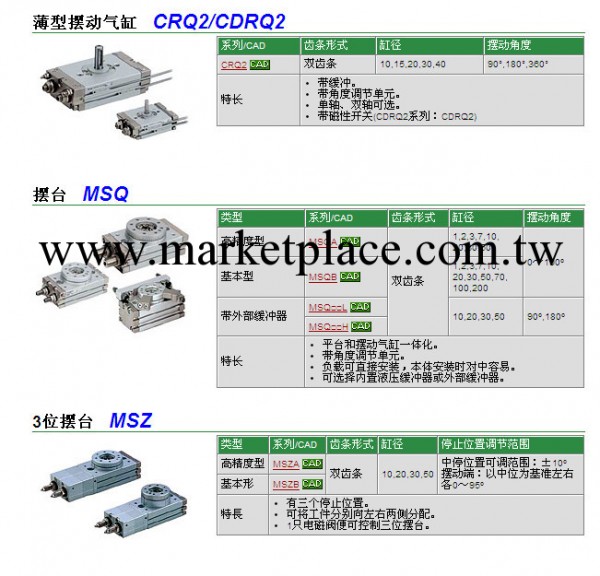 SMC氣動元件/D-Z76L/SMC 青島SMC氣動產品 SMC促銷工廠,批發,進口,代購