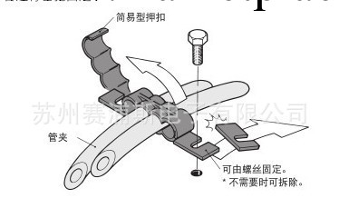 PISCO氣管夾工廠,批發,進口,代購