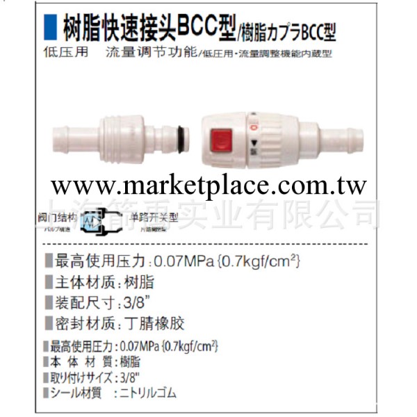 樹脂快速接頭BCC型—日東工器快速接頭|NITTO-KOHKI快速接頭工廠,批發,進口,代購