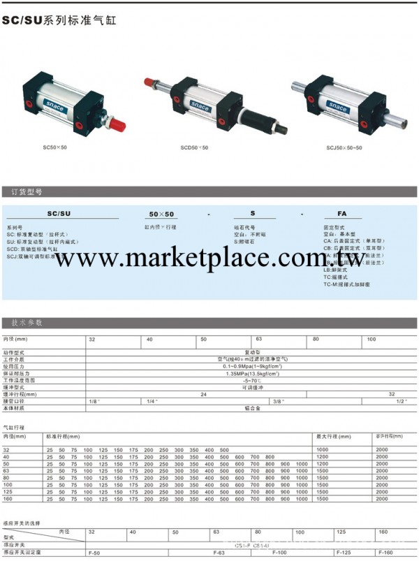 SNACE 山耐斯標準氣缸/山耐斯中國銷售中心工廠,批發,進口,代購