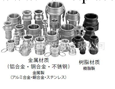 NITTO日東杠桿鎖扣快速接頭LE-6TPH工廠,批發,進口,代購