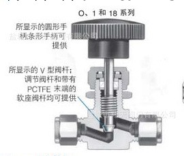 供應SS-6NBSW8T-G 仿進口角閥 角式仿新閥工廠,批發,進口,代購