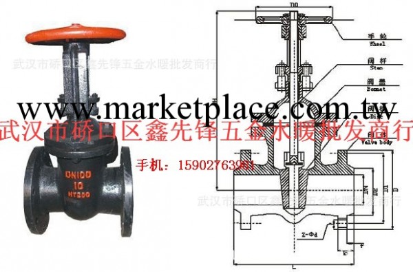 武漢【廠價直銷】 鑄鐵暗桿閘閥 優質暗桿法蘭鑄鐵閥門DN150工廠,批發,進口,代購