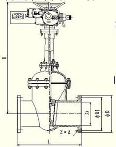 Z941H電動閥，電動法蘭閘閥，閘閥廠傢工廠,批發,進口,代購