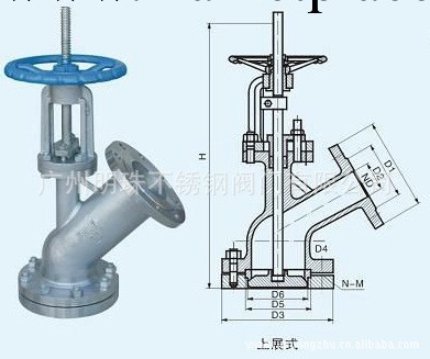 廣州供應【不銹鋼上展式放料閥】法蘭式【如實描述，質量保證】工廠,批發,進口,代購