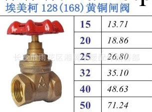 廠傢直銷 埃美柯168(128)黃銅閘閥 AM黃銅閘閥工廠,批發,進口,代購