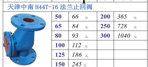 法蘭旋啟式止回閥，天津中南H44T-16。深圳直銷工廠,批發,進口,代購