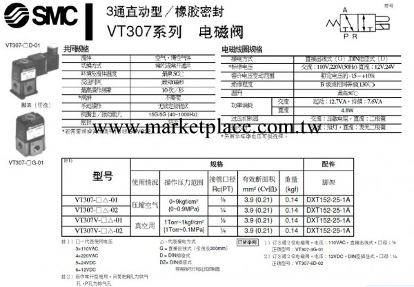 SMC氣動原件 電磁閥 原裝正品 VT307-6G-02工廠,批發,進口,代購