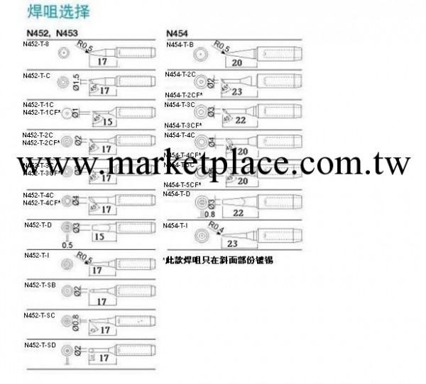 供應 庫存特價品 日本白光942焊臺用焊咀T2-LB工廠,批發,進口,代購