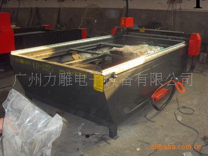 金屬切割電腦數控等離子火花切割機工廠,批發,進口,代購