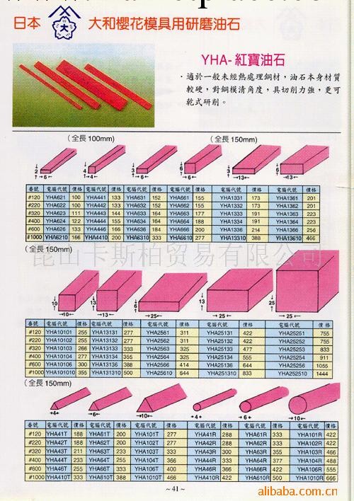 供應日本大和櫻花油石工廠,批發,進口,代購