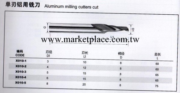 【供應】合金刀具系列  單刃鋁用銑刀工廠,批發,進口,代購
