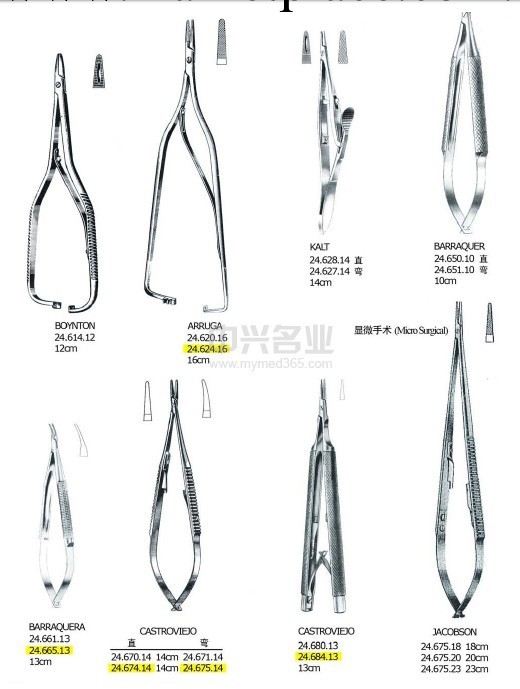 鎢碳鋼微型眼科持針鉗13cm工廠,批發,進口,代購