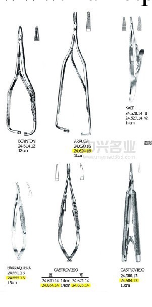 鎢碳鋼微持針鉗, 圓筆式手柄, 帶鎖扣1.2mm,21cm工廠,批發,進口,代購