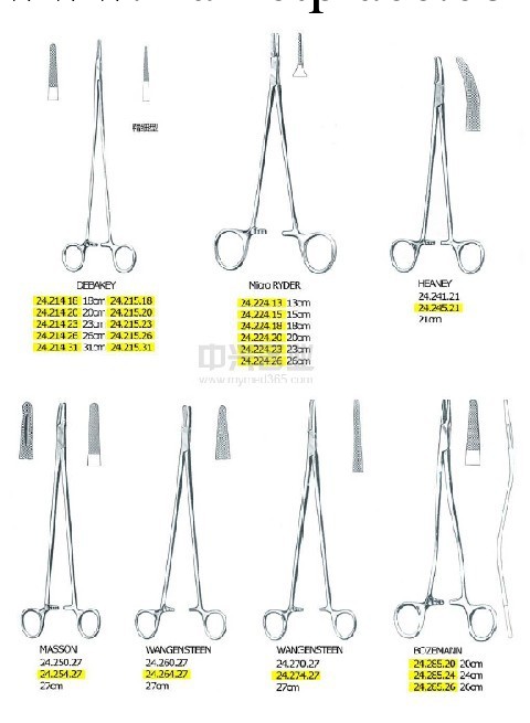 彎體細頭鎢碳鋼持針鉗 18cm工廠,批發,進口,代購