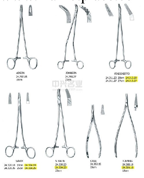 鎢碳鋼彎頭27cm長持針鉗工廠,批發,進口,代購