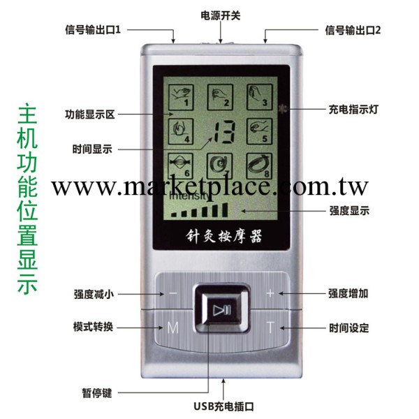 批發傢用多功能數位經絡電療機 治療機 電子針灸按摩機器 便捷工廠,批發,進口,代購