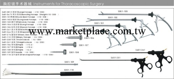 供應 胸腔鏡手術器械工廠,批發,進口,代購