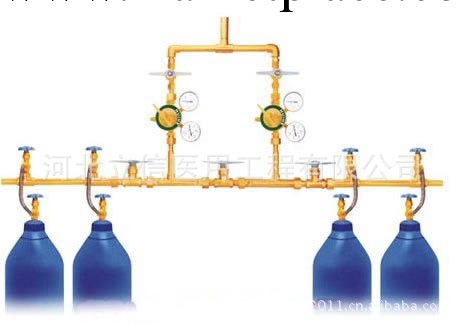 供應優質醫用中心供氧匯流排氧氣瓶組工廠,批發,進口,代購