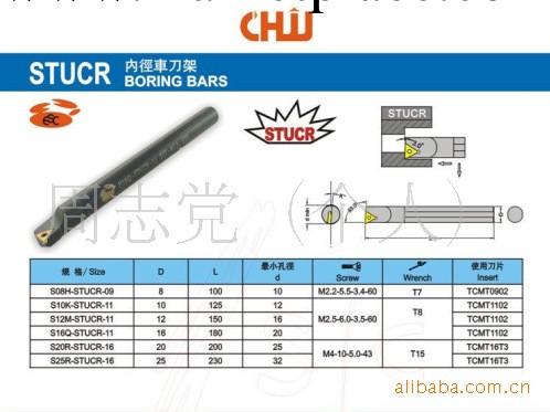 正河源ESC S20R-STWPR-11內徑車刀工廠,批發,進口,代購