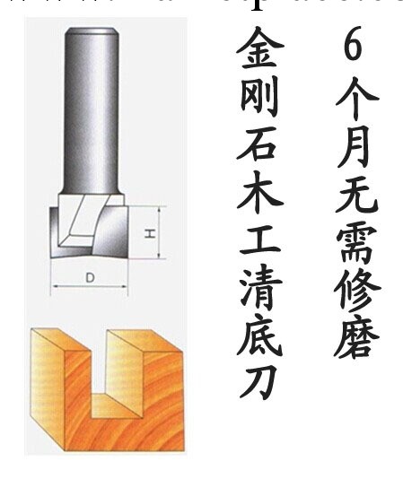 廠傢直銷金剛石木工清底刀，平底刀，清底刀【6個月無需修磨】工廠,批發,進口,代購