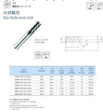 常州博研工具有限公司六刃立銑刀工廠,批發,進口,代購