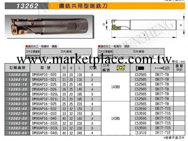 特價代理臺灣米其林銑刀 端銑共用型端銑刀工廠,批發,進口,代購