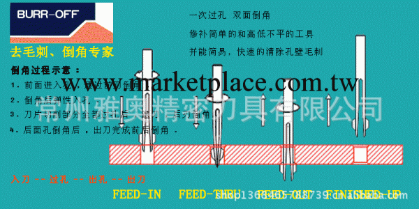 【廠傢生產】孔口倒角刀 去毛刺刀工廠,批發,進口,代購