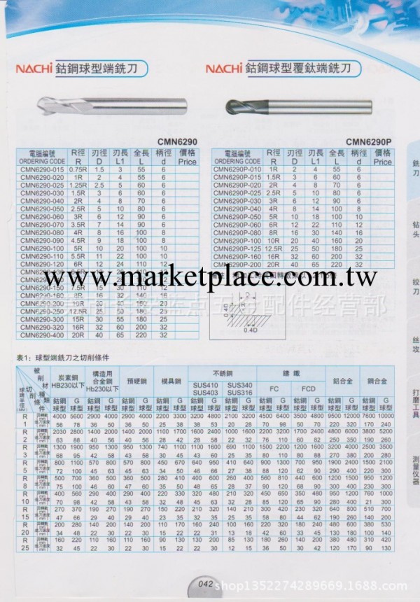 批發日本NACHI不二越鈷鋼球型銑刀6290工廠,批發,進口,代購