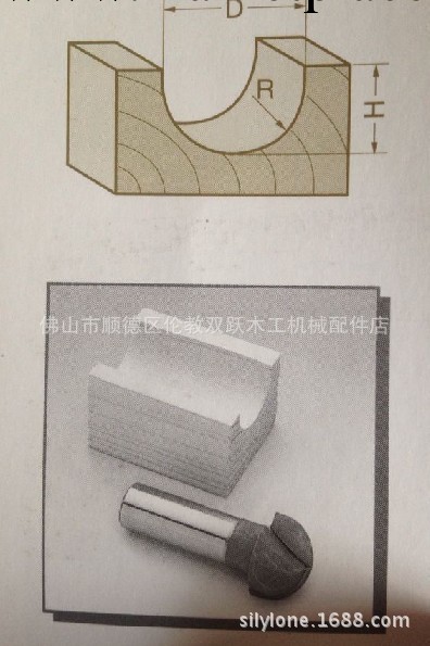 供應川木刃具 圓底刀 1/2*1/2工廠,批發,進口,代購