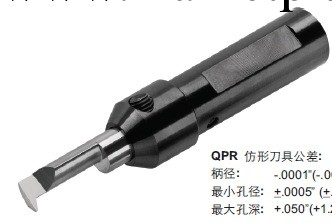 快換型仿形刀具系列（QPR）工廠,批發,進口,代購