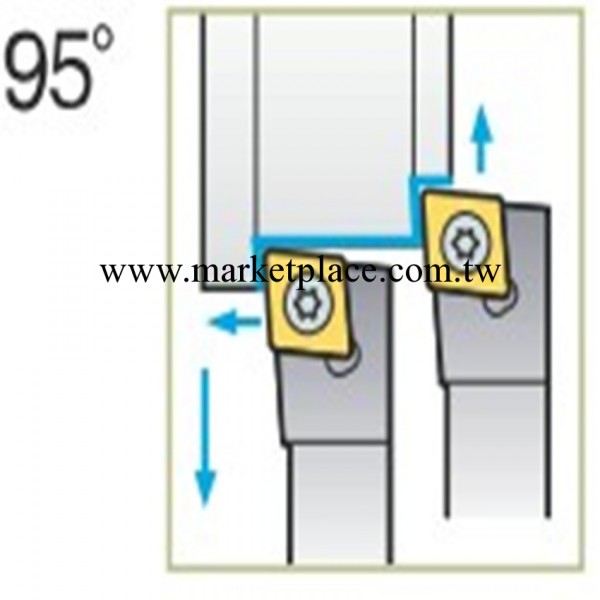 供應科維絲優質的外徑車刀SCLCR1010E06螺釘壓緊式車刀桿工廠,批發,進口,代購