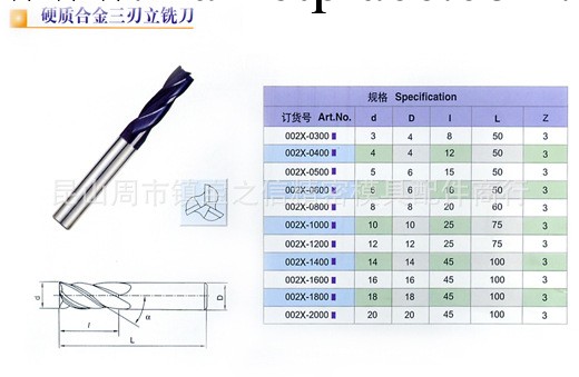 供應5刃合金銑刀工廠,批發,進口,代購