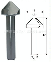 供應：西南工具二刃倒角刀工廠,批發,進口,代購