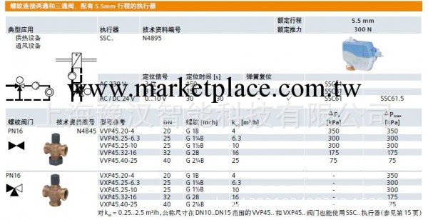 德國產 西門子 VXP45.25-10 外螺紋連接 三通調節閥工廠,批發,進口,代購