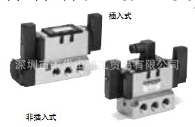 代理 日本SMC 5通電磁閥 VFS5000系列工廠,批發,進口,代購