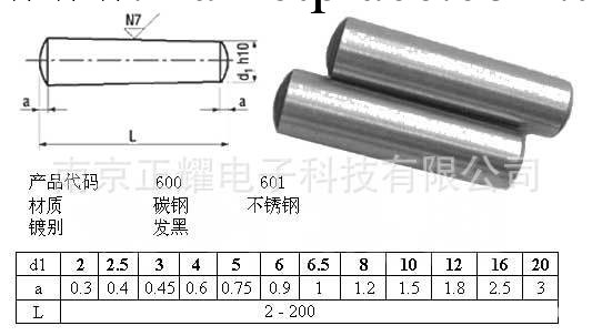 德標，國標圓柱銷，開口銷工廠,批發,進口,代購