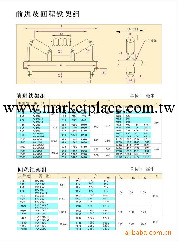 供應前進及回程鐵轆組B型托輥(圖)工廠,批發,進口,代購