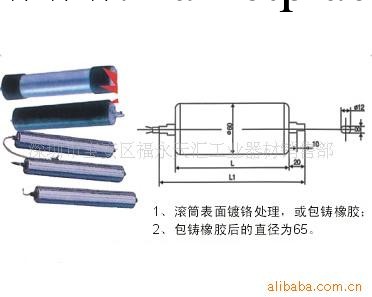 供應日本伊東電動滾筒，電動滾筒，電滾筒，微型電滾筒工廠,批發,進口,代購