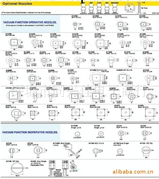 （原裝現貨）日本白光HAKKO FR801/ FR-802噴咀（現貨）工廠,批發,進口,代購